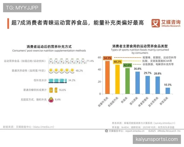 仲满家的冰箱里塞满了能量胶，连饮料都按训练表排班