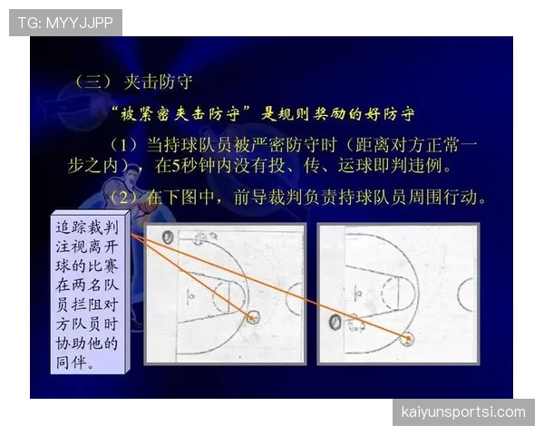 深入解读篮球规则中脚踢球违例的判定标准与具体情形