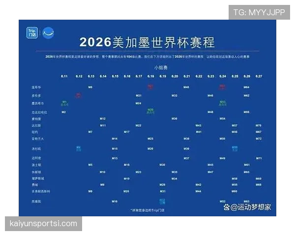 2026世界杯小组赛怎么晋级淘汰赛 小组前两名出线规则解析