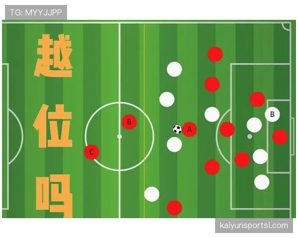 进球判定规则：球门线、越位与犯规的关键界定