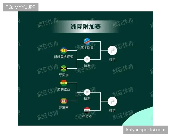 巴西队2026世界杯小组赛赛程分析及出线前景预测 巴西队2026世界杯小组赛赛程分析及出线前景预测