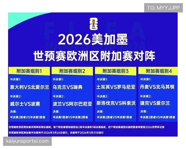 2026世界杯晋级优先条件详解 2026世界杯晋级优先条件详解