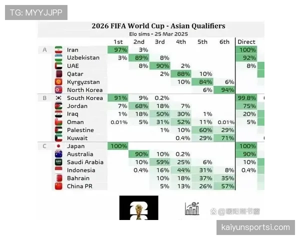 2026世界杯净胜球能决定小组第一吗