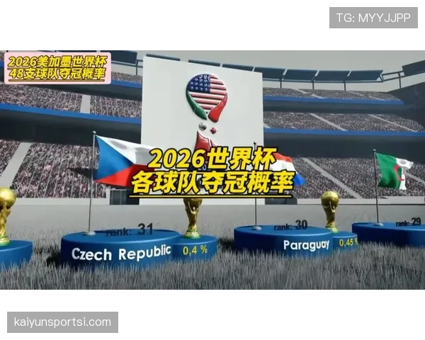 2026世界杯小组第一是否一定避开强队
