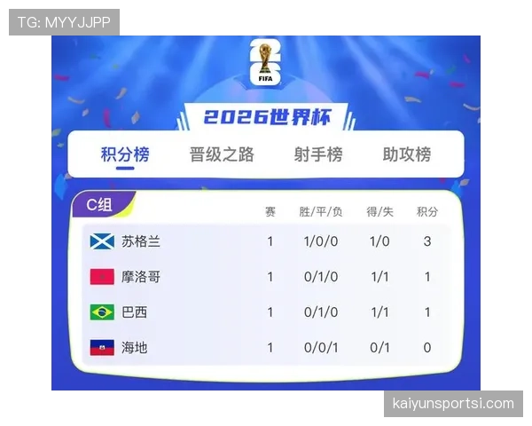 海地对苏格兰回顾:0-1失利开启小组赛 海地对苏格兰回顾:0-1失利开启小组赛
