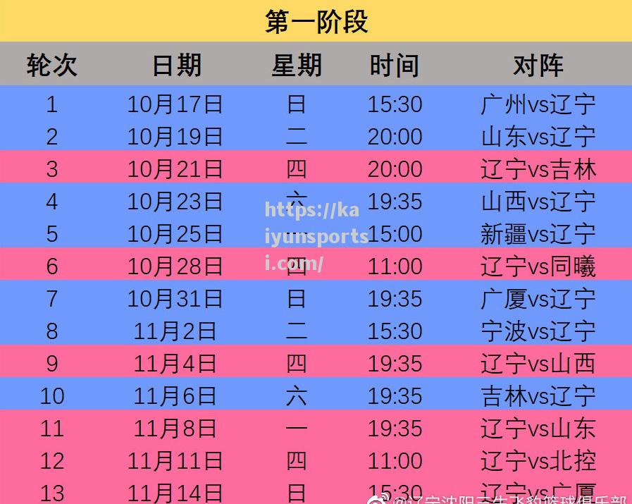 开云体育-CBA总决赛时间表公布：总决赛将于6月初拉开序幕_