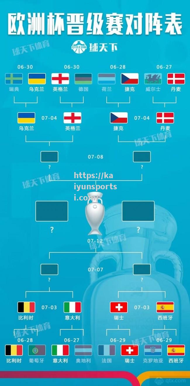 开云体育-捷克队在比赛中表现出色，实现晋级淘汰赛