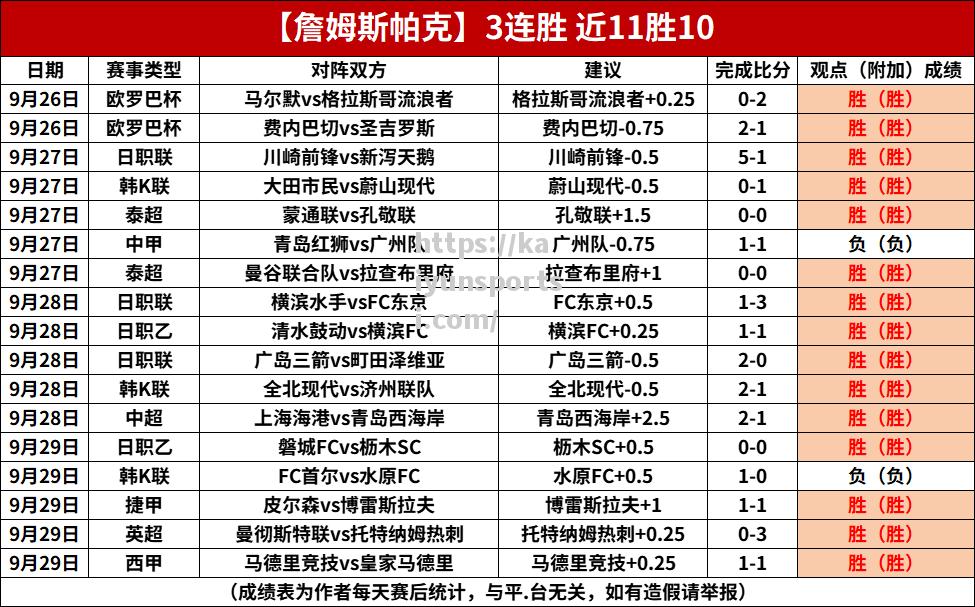 开云体育-巴西球员在欧洲联赛中展现出色表现，帮助球队取得胜利