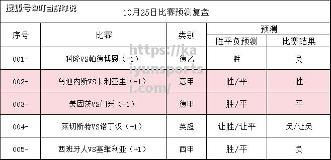 开云体育-皇马客场压制对手，获得一场重要胜利