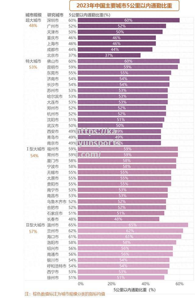 开云体育-格拉纳达保持不败，稳稳居中游位置