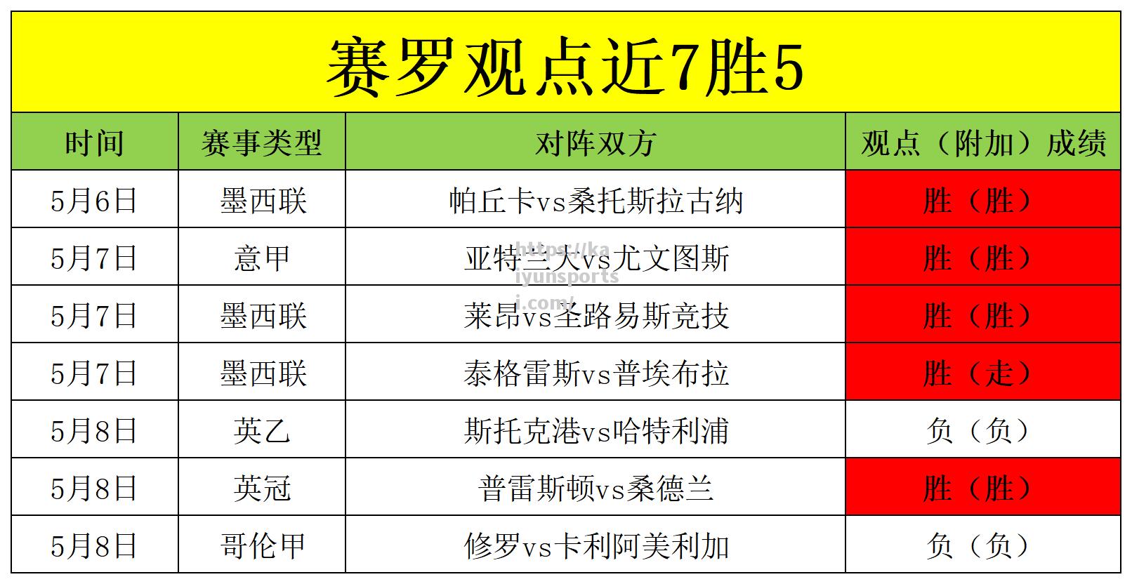 开云体育-球队实力悬殊对决，谁能掌控胜利？