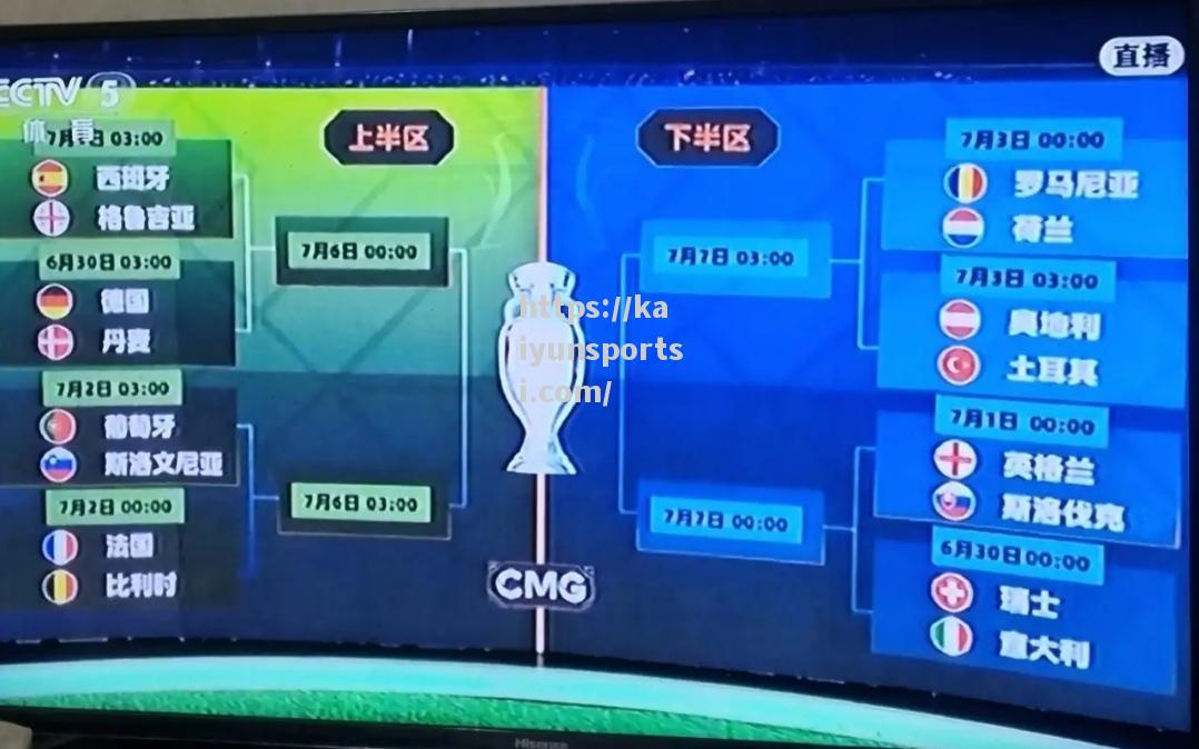 开云体育-斯洛文尼亚球队在欧洲锦标赛中取得好成绩